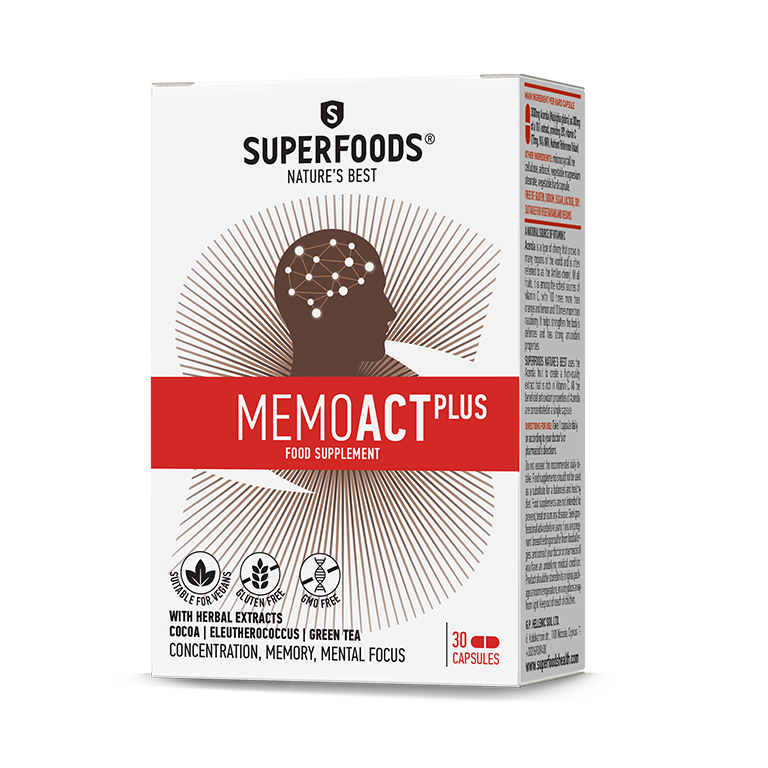 Memoact Plus