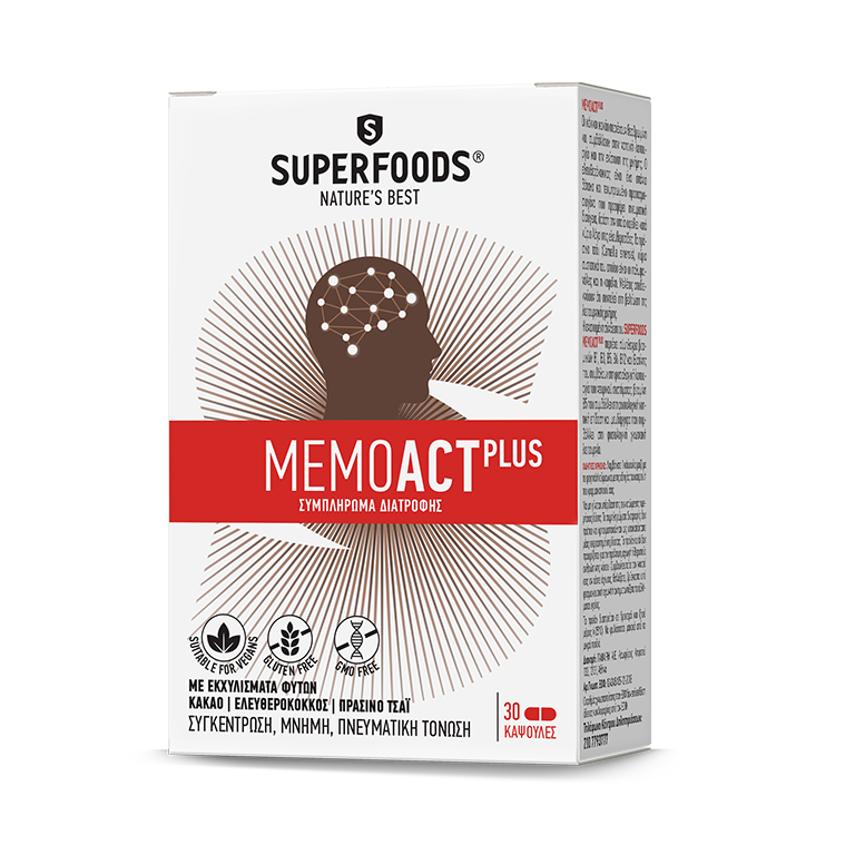 Memoact Plus