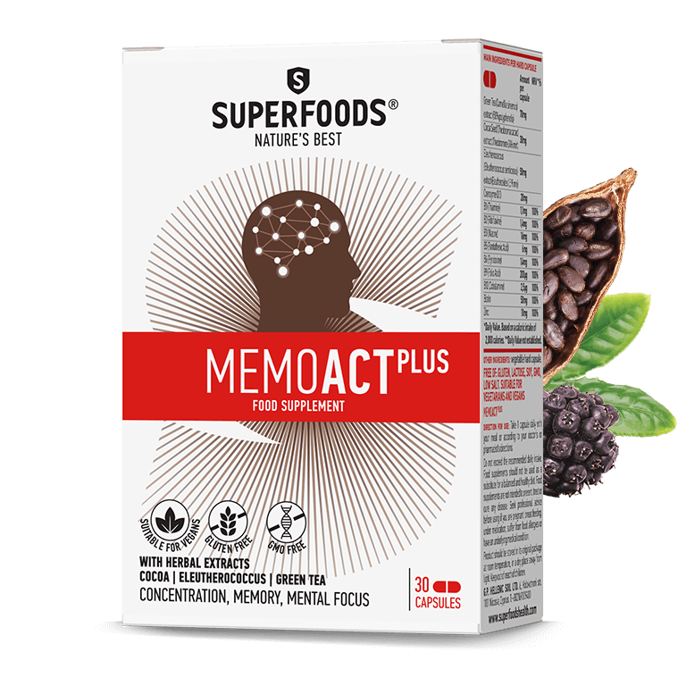 Memoact Plus