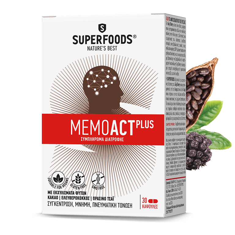 Memoact Plus